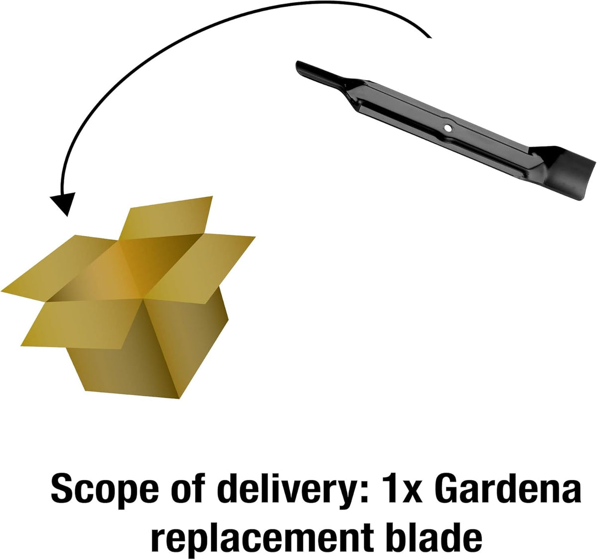 Lame de Rechange Tondeuse Électrique GARDENA PowerMax 1400W — Réf. 04101