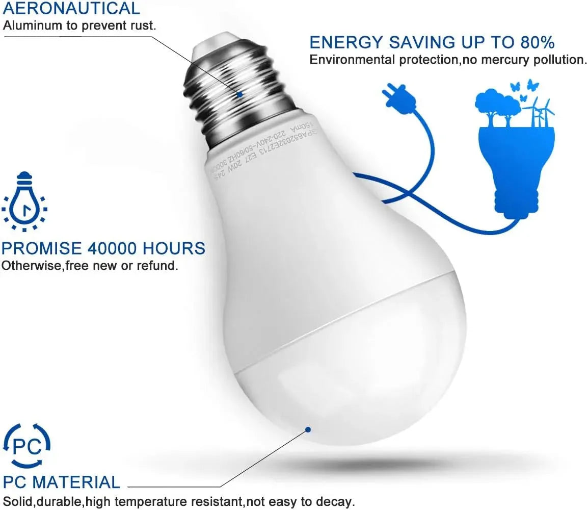 Ampoule LED 18W - E27 - 6500K Blanc Froid - PROLIGHT - SQES