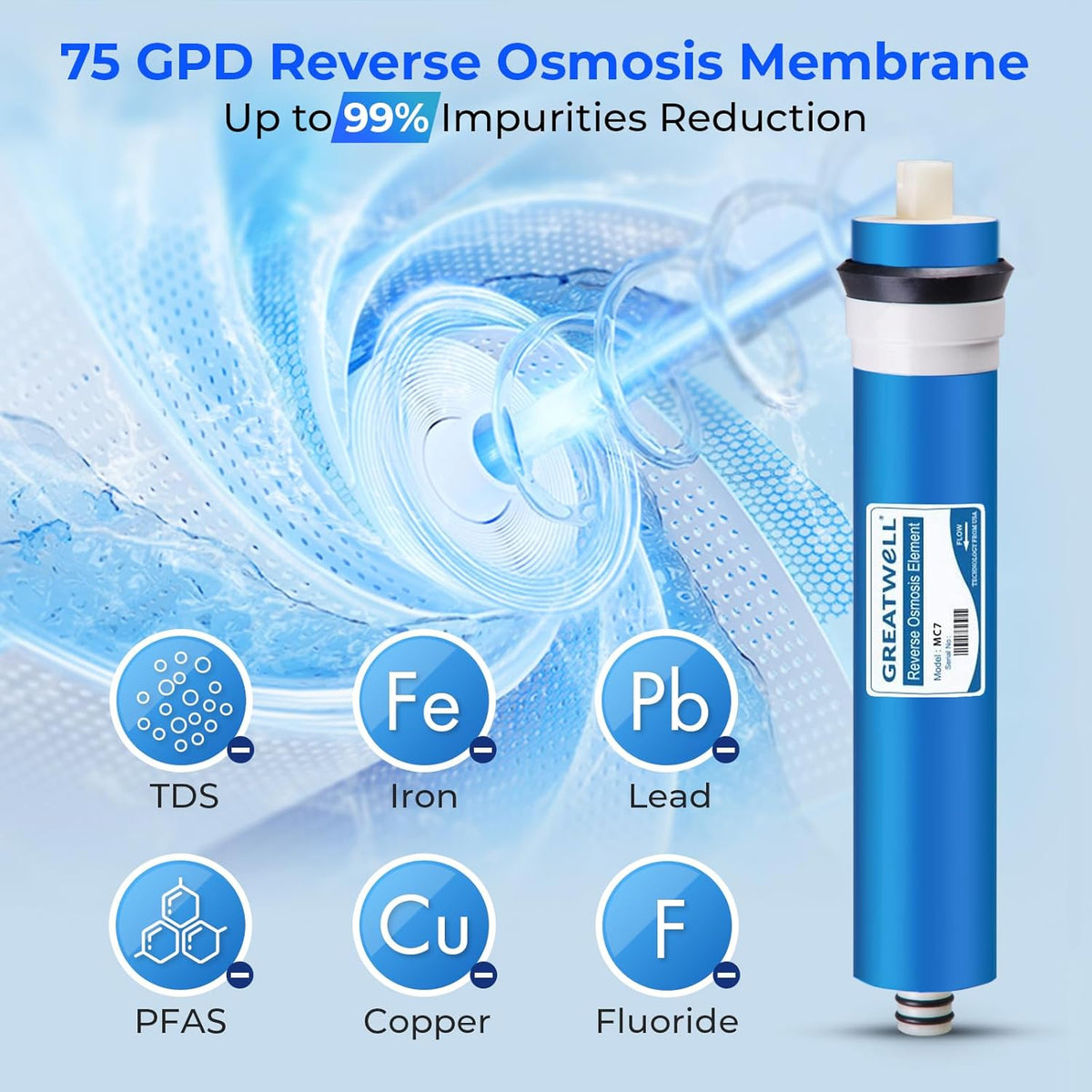Membrane Osmoseur