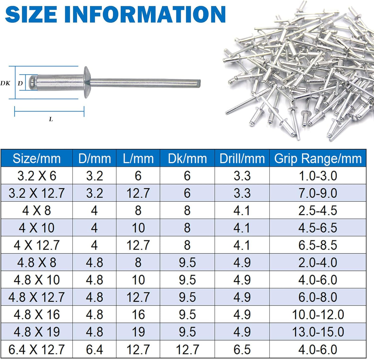 Rivet Pop Aluminium GK 10x4mm - 1000pcs