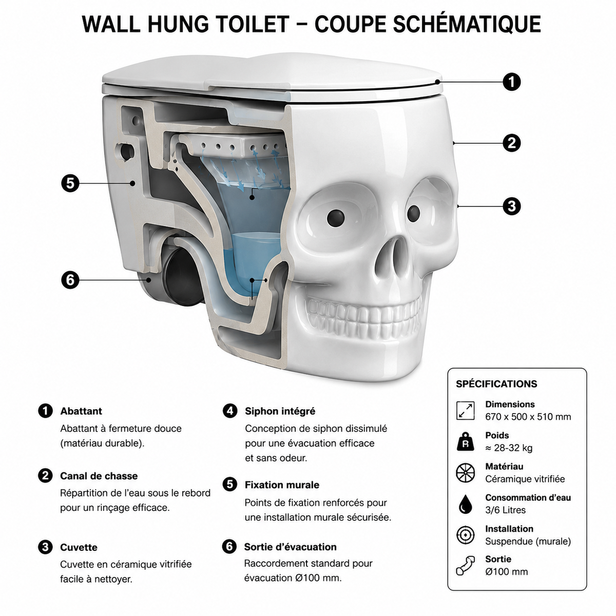 WC Suspendu Design Crâne – Céramique Blanche Brillante | Yeux LED