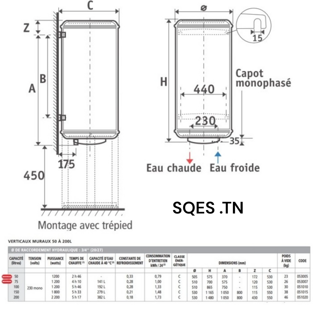 Chauffe-eau électrique Atlantic 80L