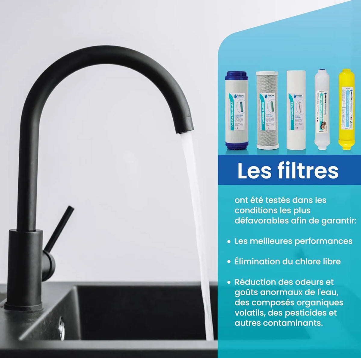 Osmoseur sans pompe Type 158 YL-RO50G-15 - - SQES